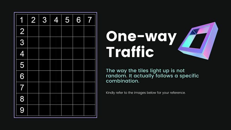 One-Way Traffic layout (Image via Asoserac14, HoYoLab)