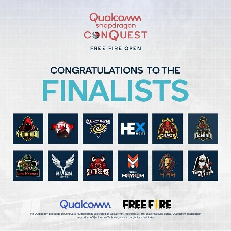 Free Fire Open Grand Finals Teams