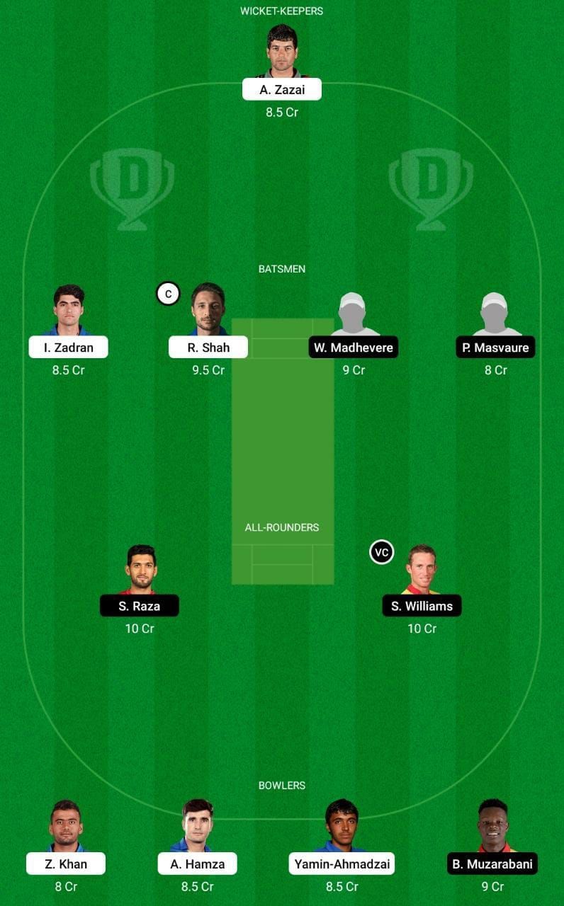 AFG vs ZIM Dream11 Team Prediction, Fantasy Cricket Tips ...