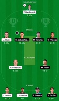 Dream11 Team for Queensland vs Victoria - Sheffield Shield 2020-21.