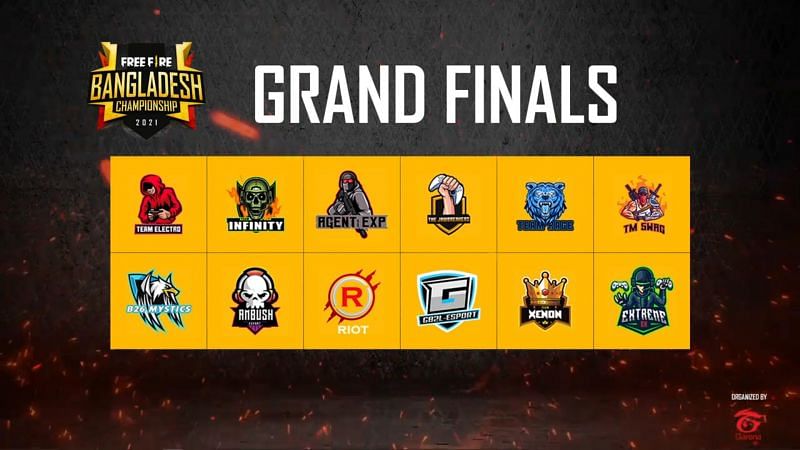 Free Fire Bangladesh Championship 2021 Spring Grand Finals Teams