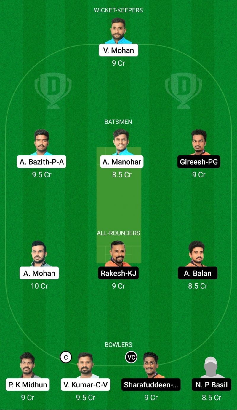 Dream11 Team for KCA Lions vs KCA Eagles 1st Semi-final - KCA Presidents Cup T20 2021.