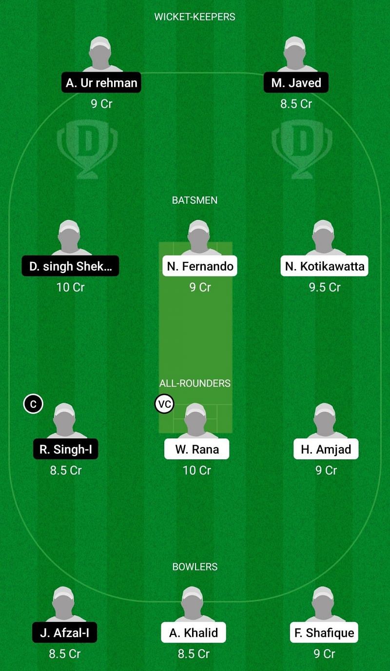 Dream11 Team for Pianoro vs Royal Parma - ECS T10 Bologna 2021.