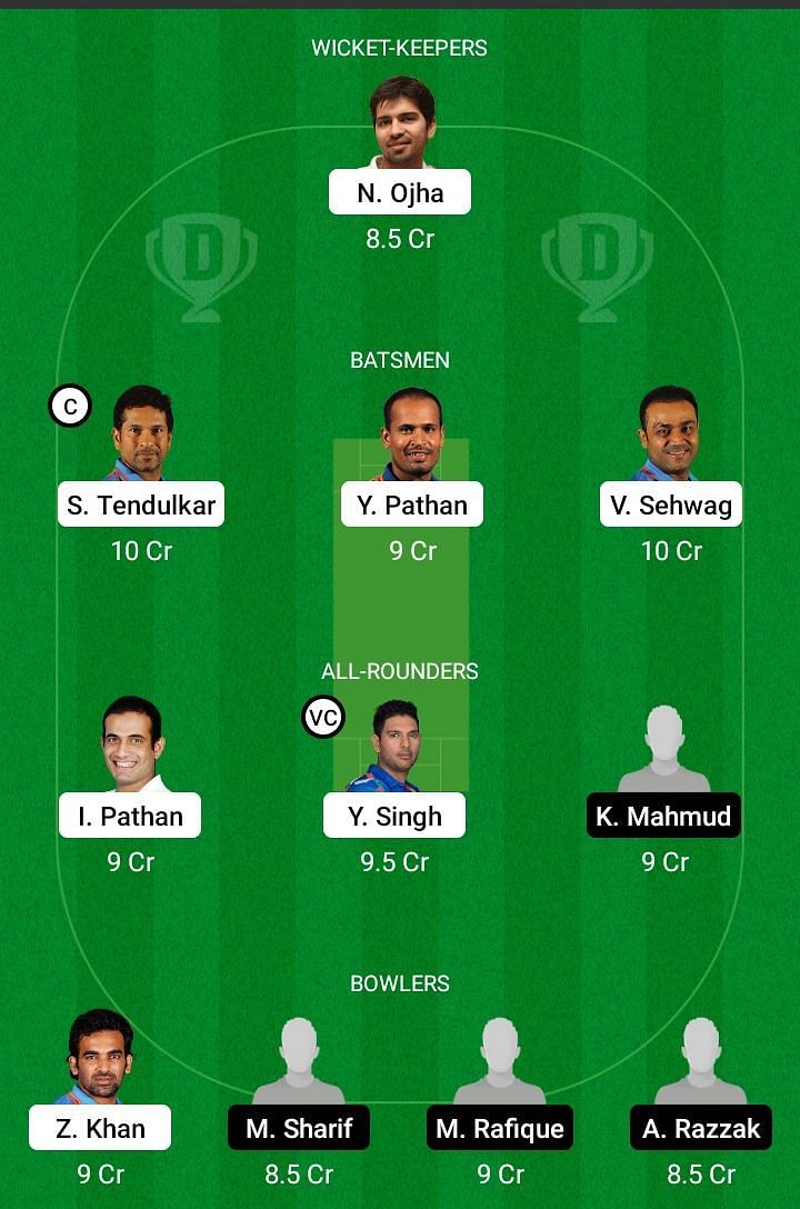 IN-L vs BD-L Dream11 Team Prediction