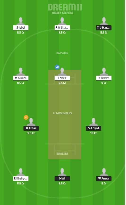 BAR vs PAK Dream11 Team - ECS T10 Barcelona