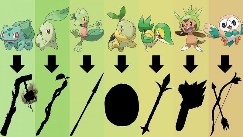 A group of all of the Grass-type starter Pokemon (Image via Shin Art)