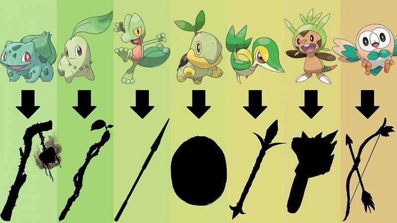 GRASS STARTER POKEMON EXPLAINED!! 