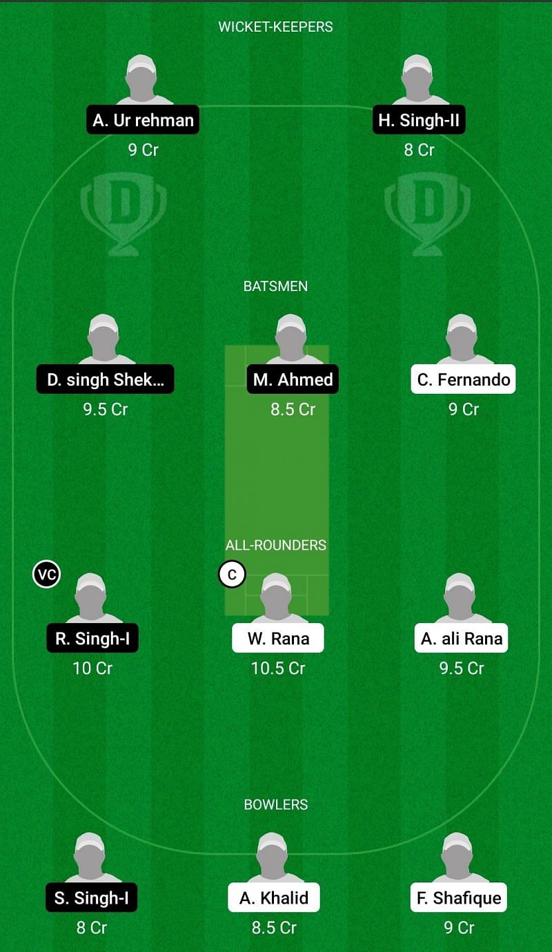 Dream11 Team for Pianoro vs Royal Parma - ECS T10 Bologna 2021 2nd Semi-final.