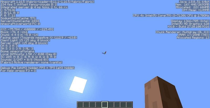 5 Best Minecraft Mods For Optimization In 21