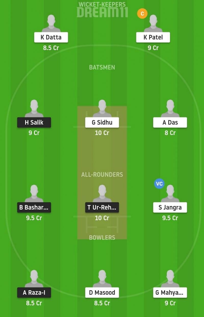 BAG vs RAS Dream11 Tips - ECS T10 Barcelona