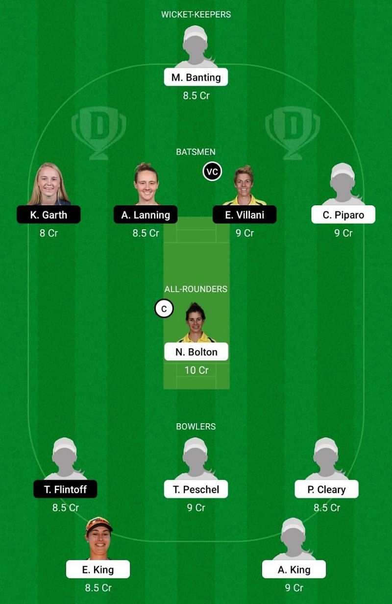 WF-W vs VCT-W Dream11 Team