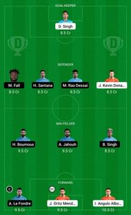Dream11 Fantasy Suggestion for the ISL clash between FC Goa and Mumbai City FC