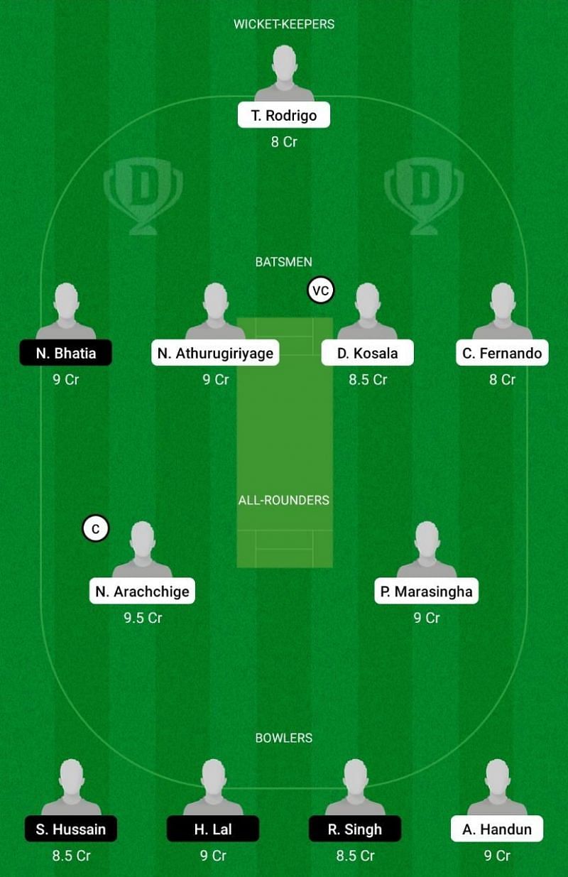 PAD vs LON Dream11 Team