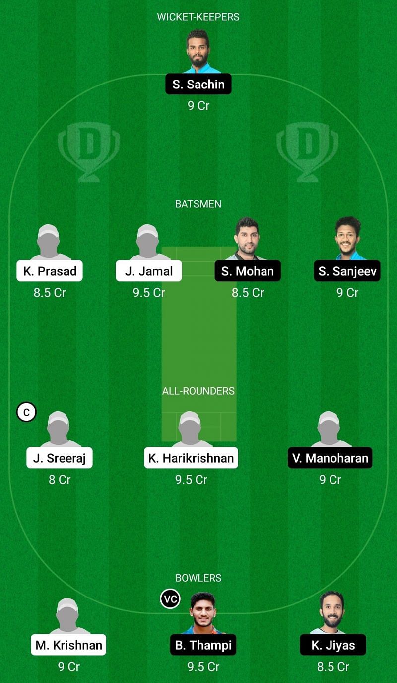 Dream11 Team for KCA Royals vs KCA Panthers - KCA President's Cup T20.