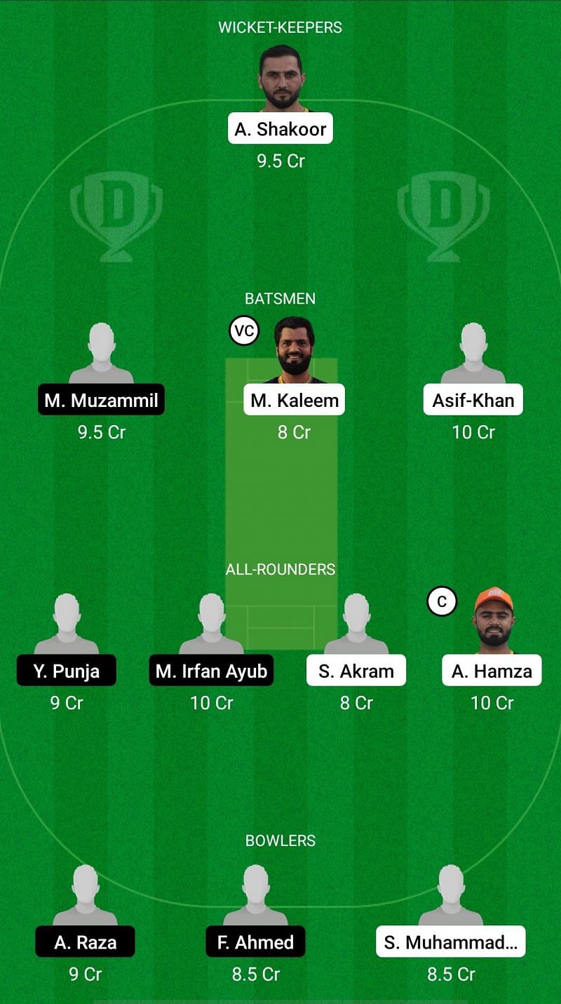 AJM vs ABD Dream11 Fantasy Suggestions