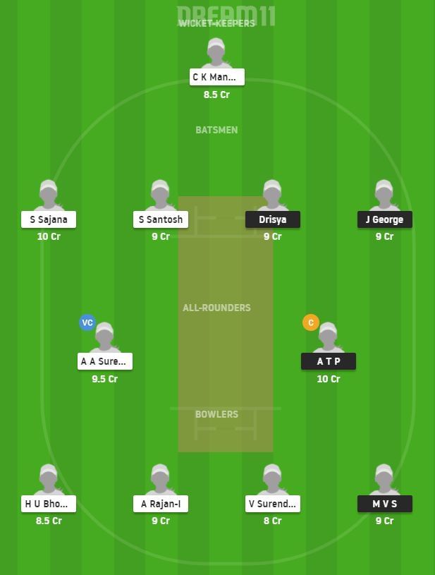 RUB vs SAP Dream11 Team Prediction - Kerala Women&#039;s T20