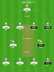 RUB vs SAP Dream11 Team Prediction - Kerala Women's T20