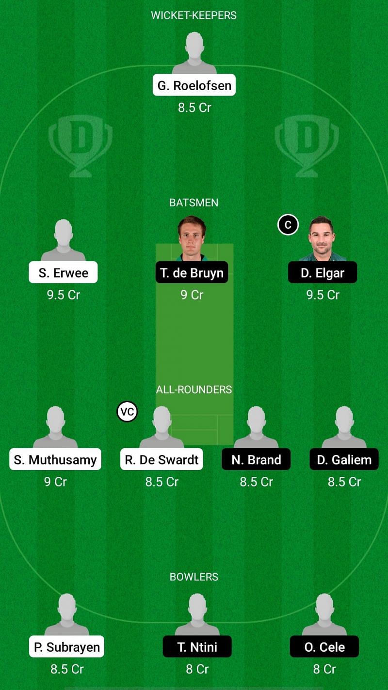 DOL vs TIT Dream11 Fantasy Suggestions