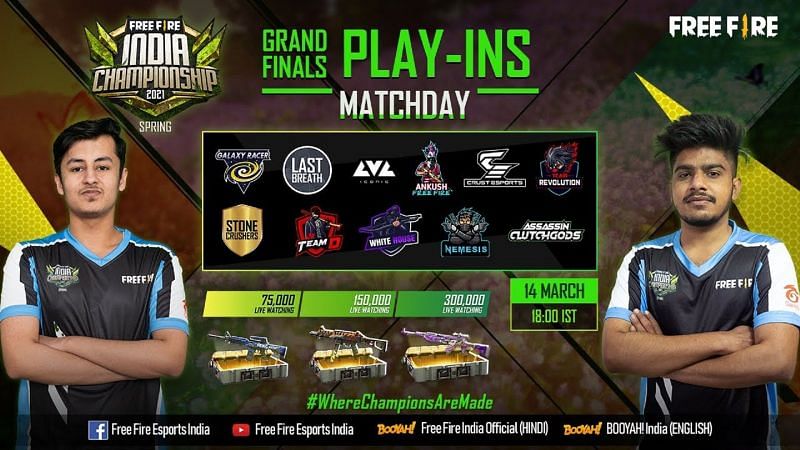A total of 6 matches will be played in the Free Fire India Championship 2021 Grand Finals Play-Ins (Image via Free Fire Esports India / YouTube)