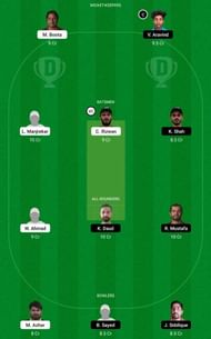 EMB vs SHA Dream11 Tips