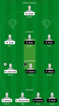 PIC vs BSH Dream11 Fantasy Suggestions - ECS T10 Barcelona