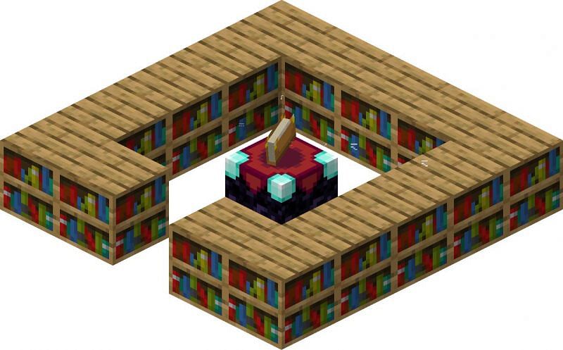 Enchanting Table In Minecraft, How Many Bookcases For Max Enchanting Table
