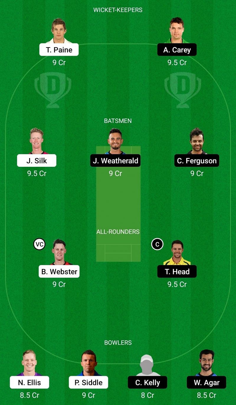 Dream11 Team for South Australia vs Tasmania - Marsh Cup