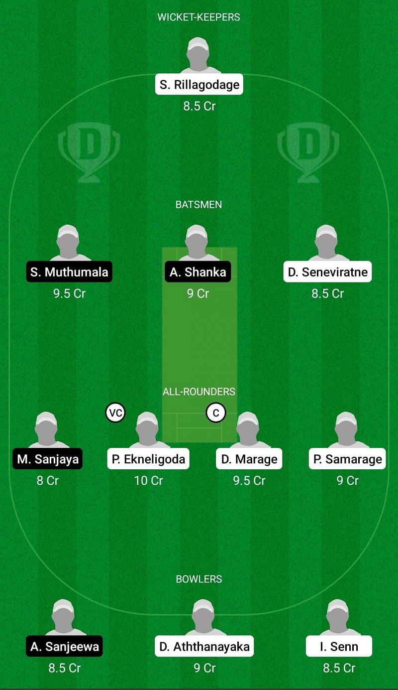 Dream11 Team for Roma CC vs Kent Lanka - ECS T10 Rome.