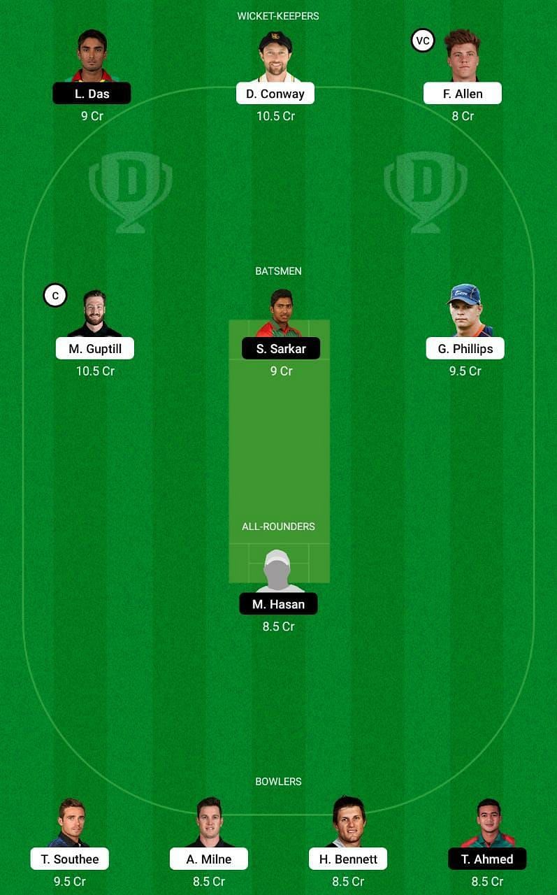 NZ vs BAN 3rd T20I Dream11 Tips