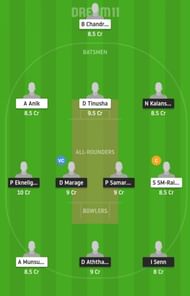 RCC vs RBMS Dream11 Tips - ECS T10 Rome