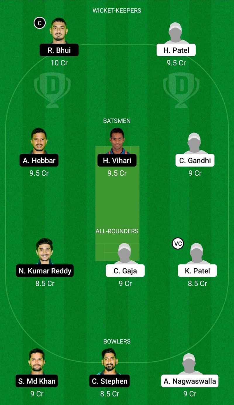 Gujarat vs Andhra 1st Quarter-final - Dream11 Team ...