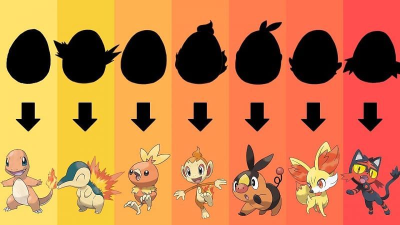 pokemon fire starters