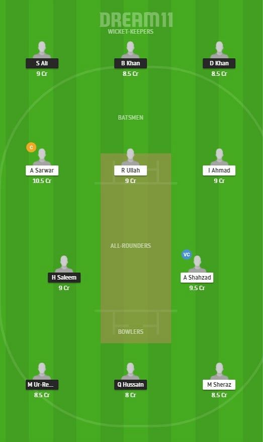 BSH vs FAL Dream11 Team - ECS T10 Barcelona