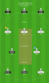 BSH vs FAL Dream11 Team - ECS T10 Barcelona