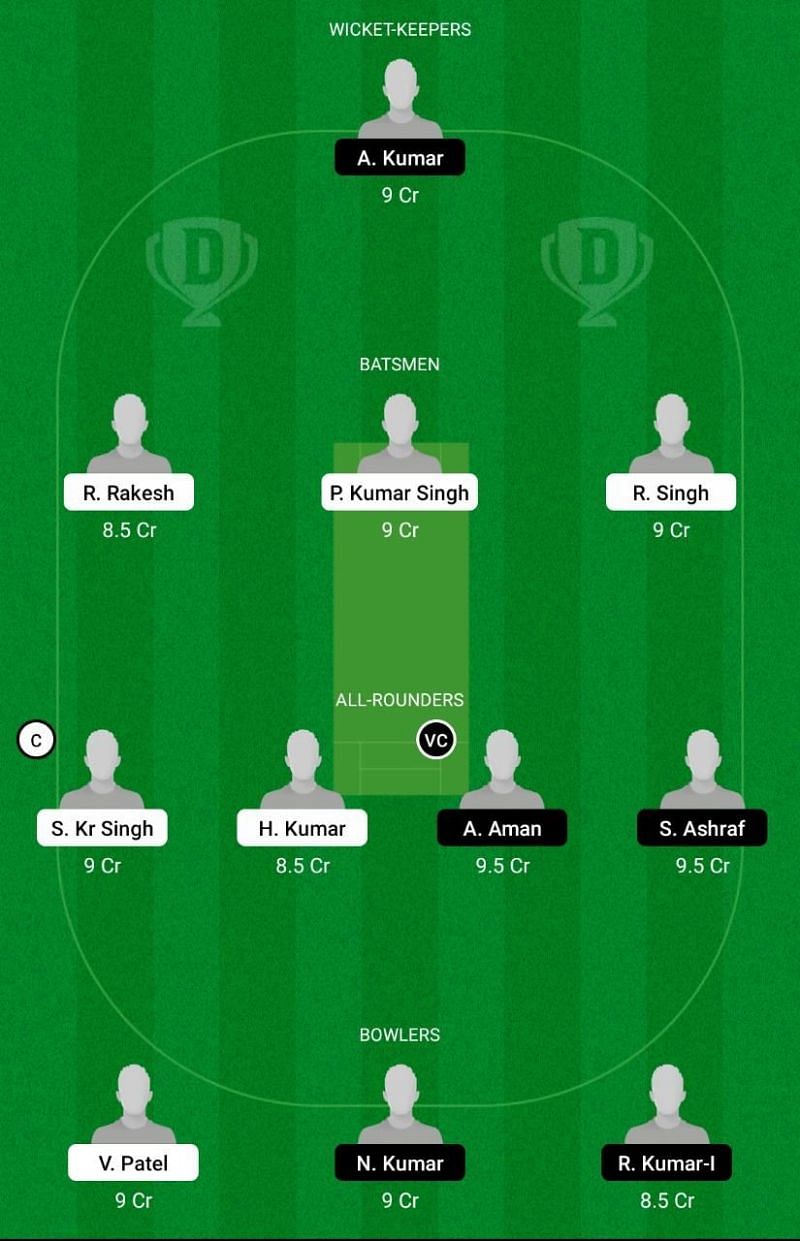 GG vs AA Dream11 Team Prediction