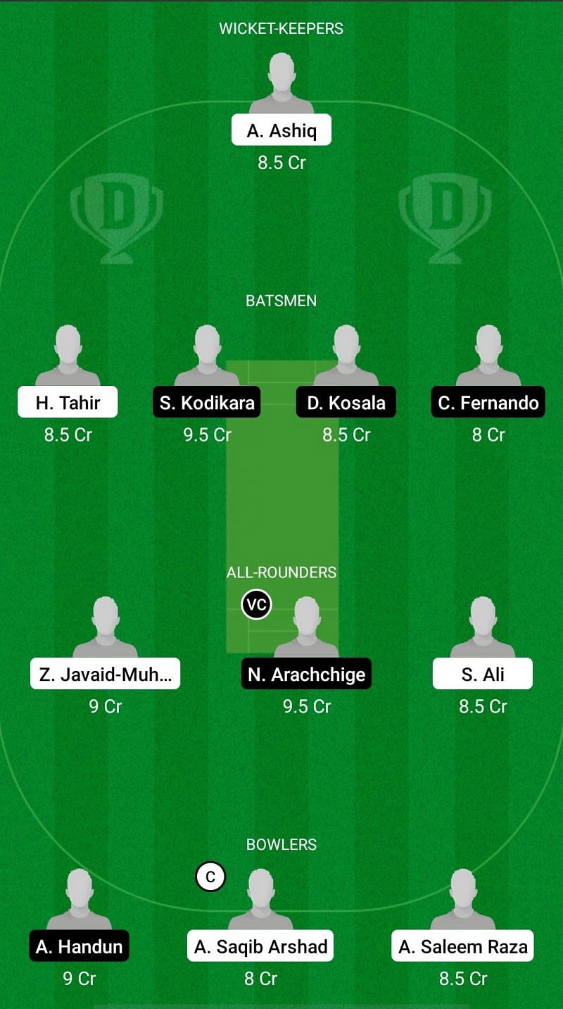 TRA vs PAD Dream11 ECS Fantasy Suggestions