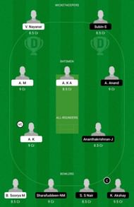 TIG vs EAG Dream11 Team Prediction