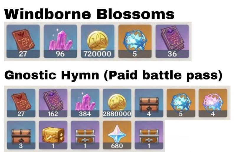 Battle pass rewards