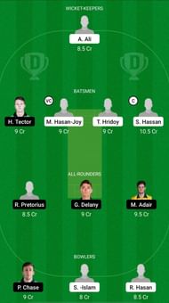 BN-A vs IR-A Dream11 Fantasy Suggestions