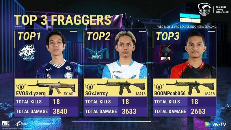 Top 3 Fraggers after week 1