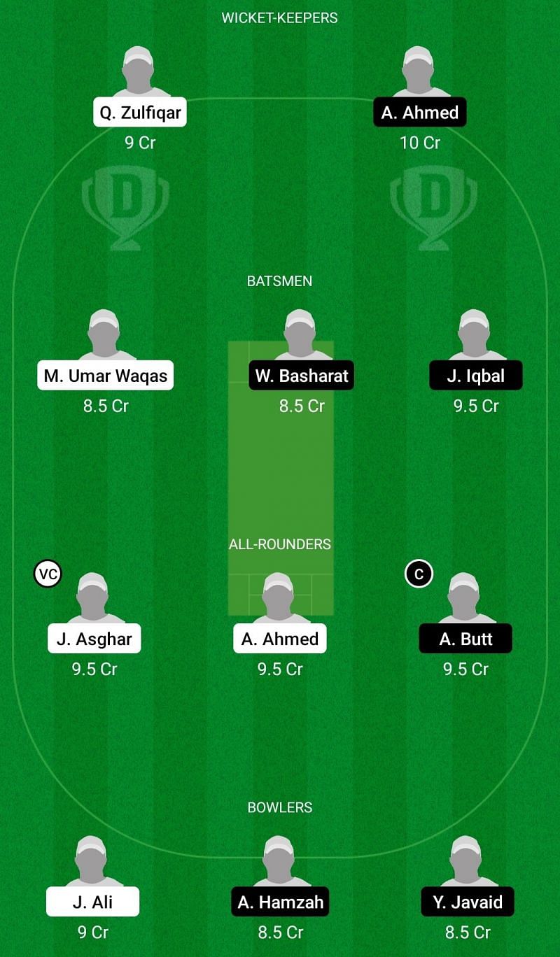 Dream11 Team for Kharian vs Minhaj - ECS T10 Barcelona 