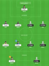 OMN vs IND Dream11 Team Predictio