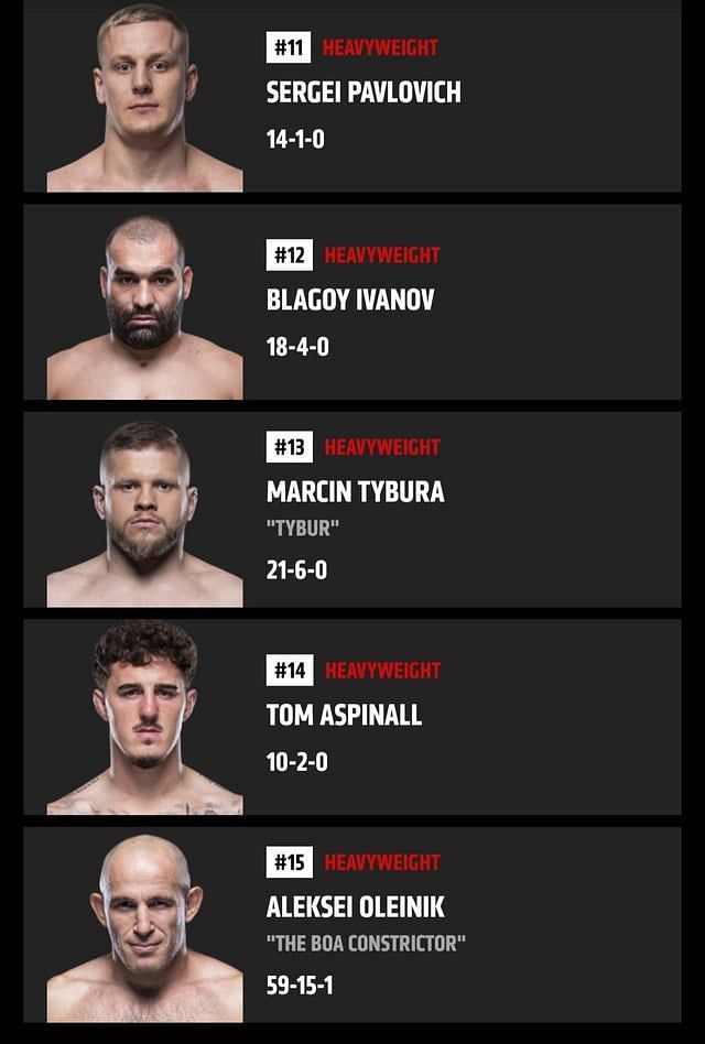 Aleksei Oleinik and Tom Aspinall are the latest addition to UFC heavyweight rankings