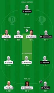 Dream11 Team for England Legends vs Bangladesh Legends - Road Safety World Series T20.