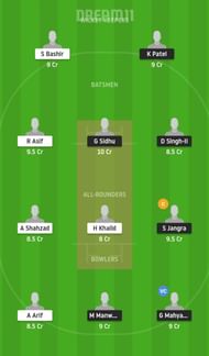 RAS vs SKY Dream11 Tips - ECS T10 Barcelona