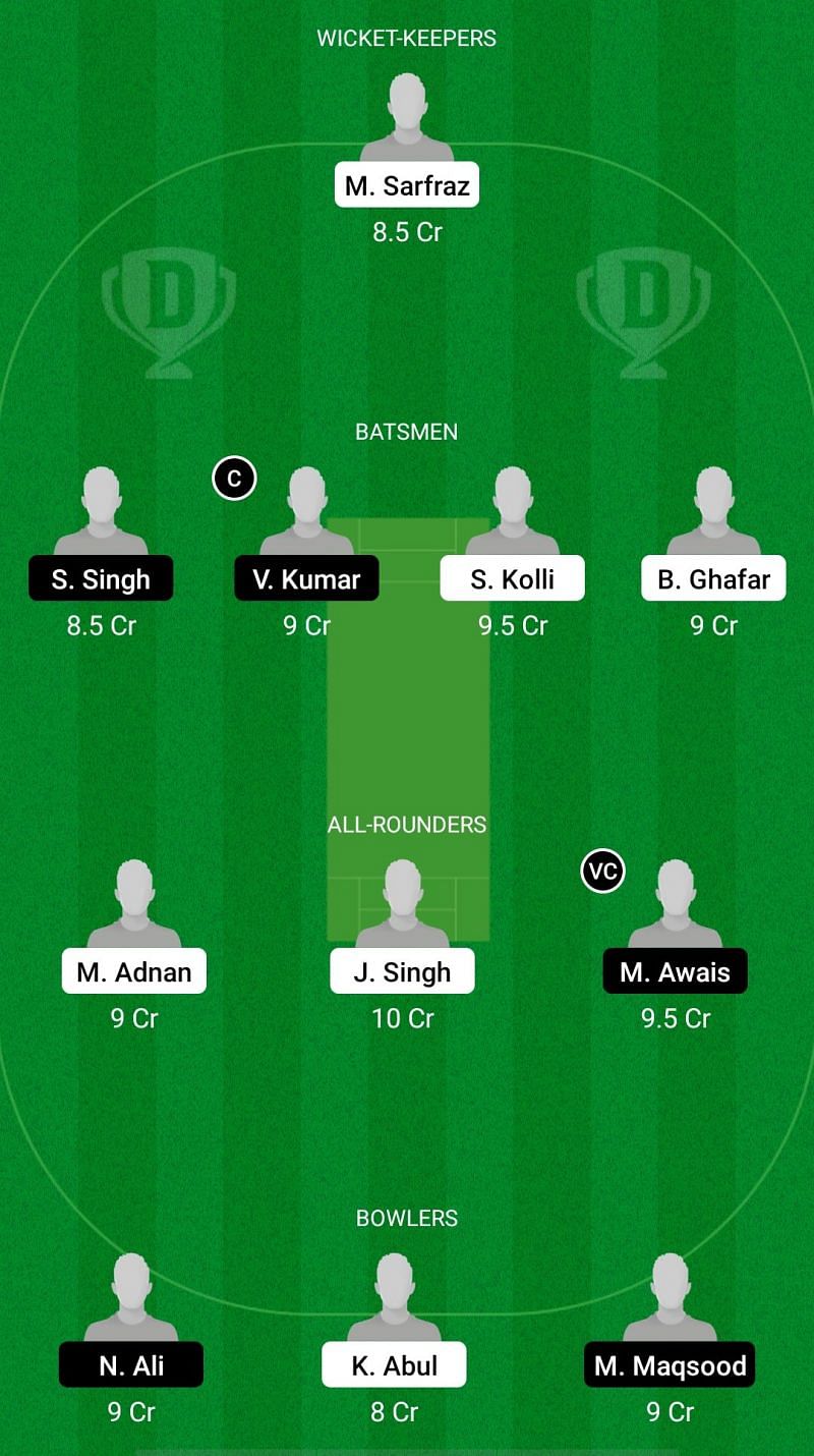 BOL vs KIN-XI Dream11 Fantasy Suggestions