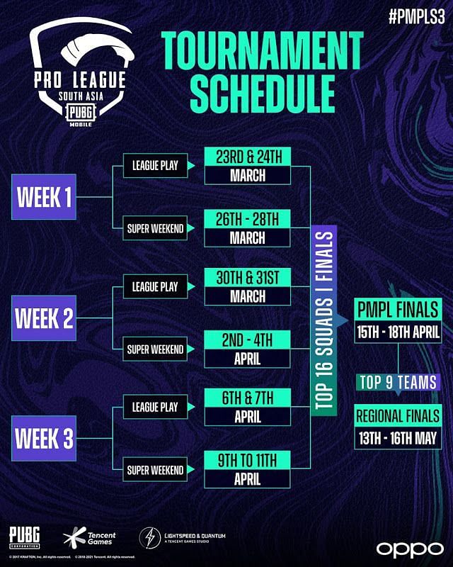 PMPL South Asia Season 3 Schedule