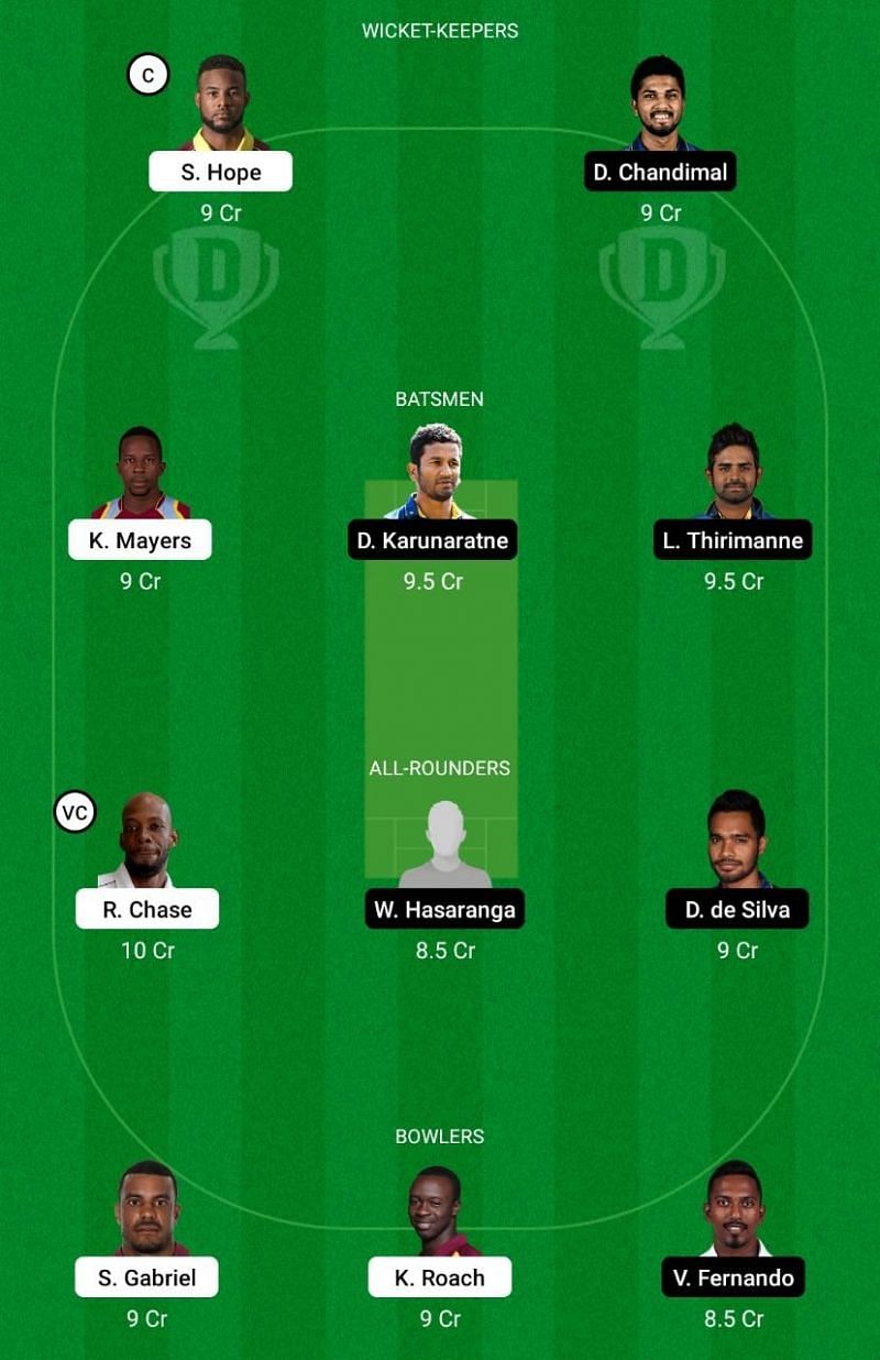 WICB-PXI vs SL Dream11 Team