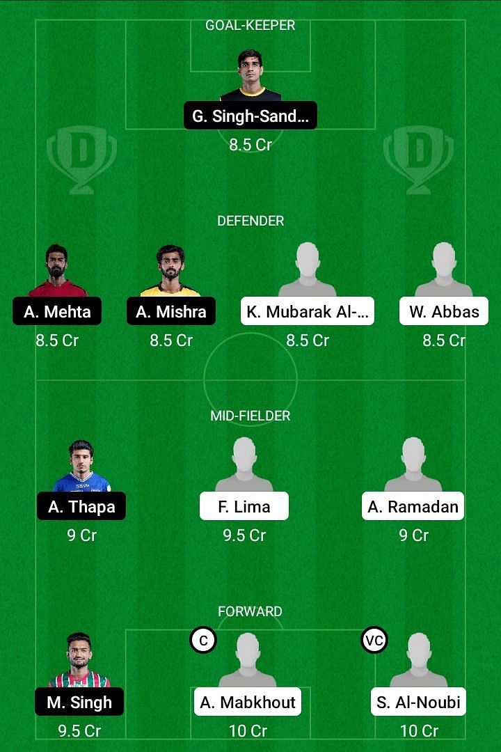 UAE vs IND Dream11 Fantasy Tips