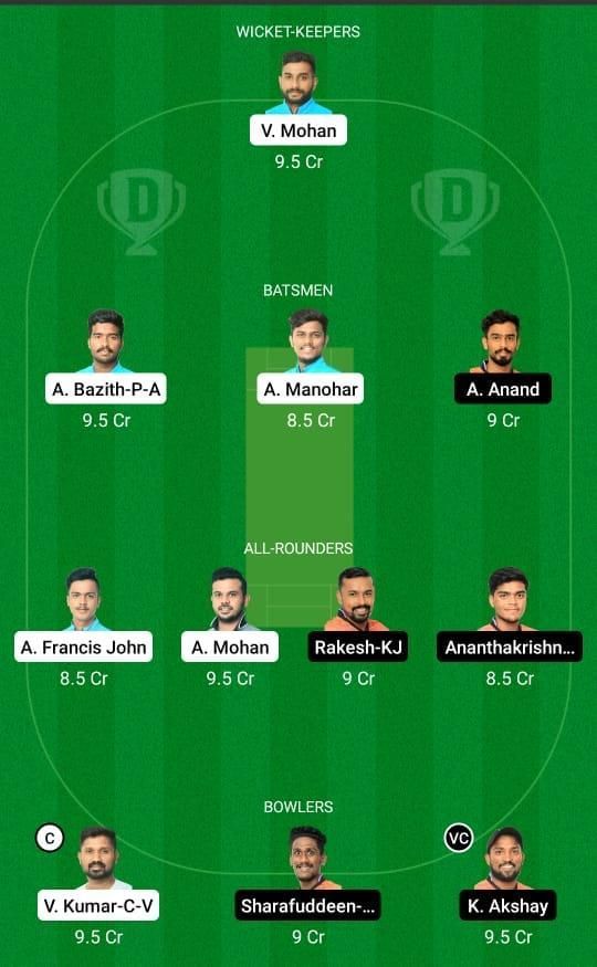 LIO vs EAG Dream11 Team - KCA Presidents Cup T20